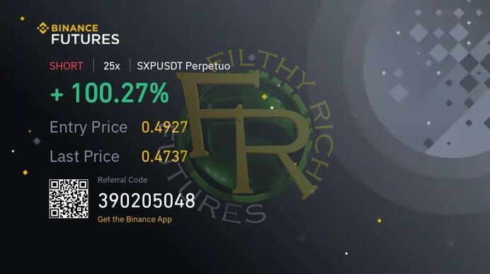 Futures_Rich's tweet image. #cryptocurrencies #signals #BTCUSDTPERP #ETHUSDTPERP #ADAUSDTPERP
A new testimonial was posted by Jrgarcia71 (#FilthyRichPremium)