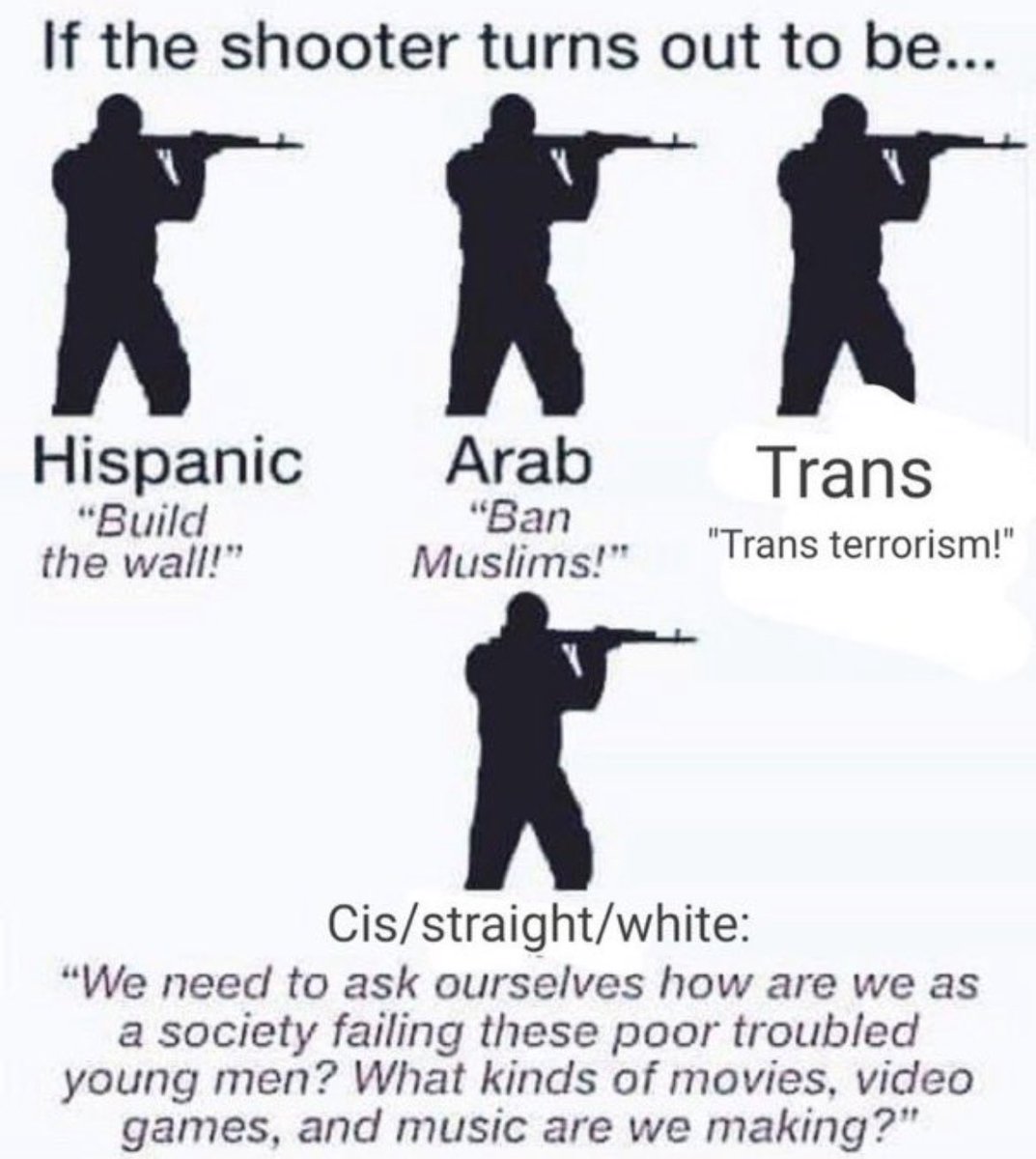 ButteredMango's tweet photo. @HorizonsDawn_ @Tasarl1 @MalesOfReddit literally no one i know of is defending the school shooter. oh btw ive a meme for you, well not exactly a meme but it perfectly accentuates how y’all think cause you lack any rational reasoning https://t.co/kKpvADvN2L