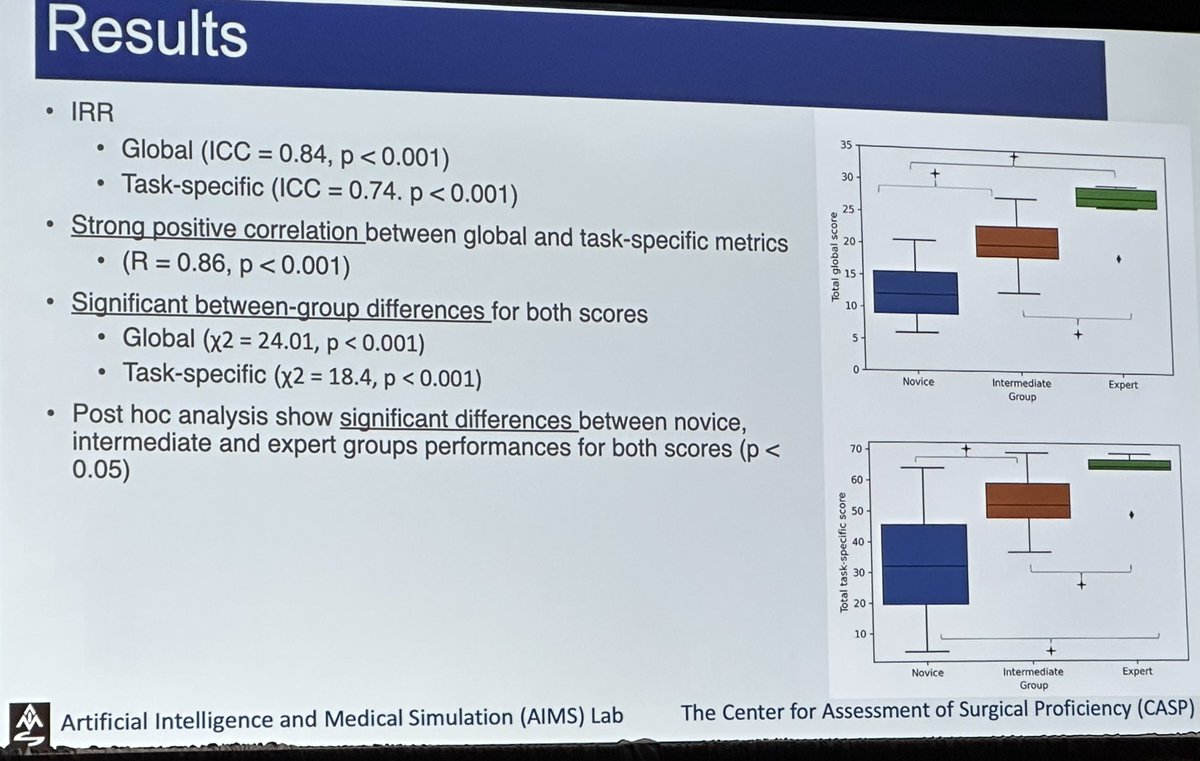 Brian Fry, MD MS tweet media