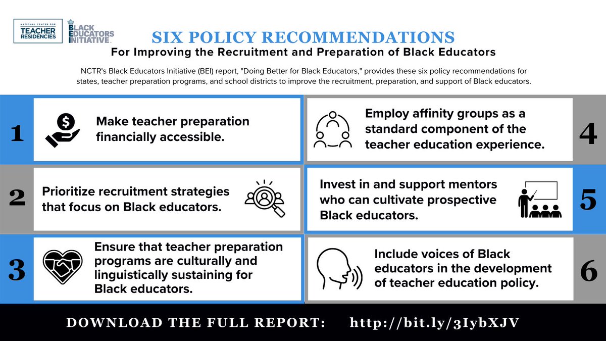 NCTR & @BeiNctr is featured in The Education Policy Hotlist by @cmtpitts for our policy recommendations to support the recruitment & retainment of #Black educators. @BallmerGroup #edpolicy #legislation #teachers

open.substack.com/pub/edpolicyho…