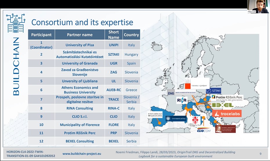 trace_alliance's tweet photo. Filippo, @Unipisa: "#BUILDCHAIN is a multidisciplinary project that spans across various research fields. We have 12 partners from academia, industry, and technology, representing different European countries."
5/🧵 https://t.co/PSgALAc54b