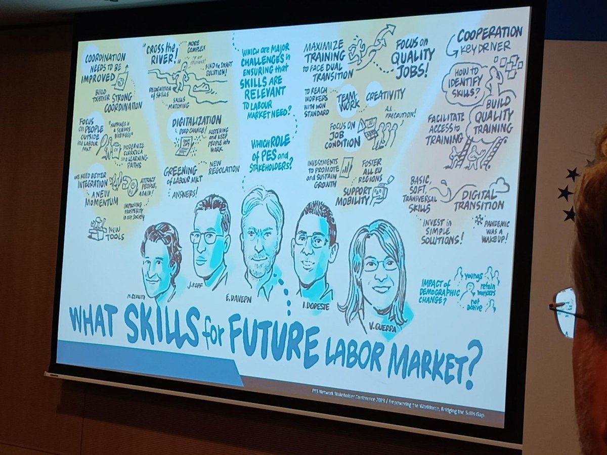 SMEunited's tweet photo. A targeted partnership🤝between #SMEs & #PublicEmployment Services is the way⏩to find the best solutions for up- & reskilling in SMEs,
said our adviser Valentina Guerra during @EU_PES_Network Stakeholder #PESNetConference
Read more 👉https://t.co/bUsRgrBjp8 https://t.co/ZrrZvmK1jX