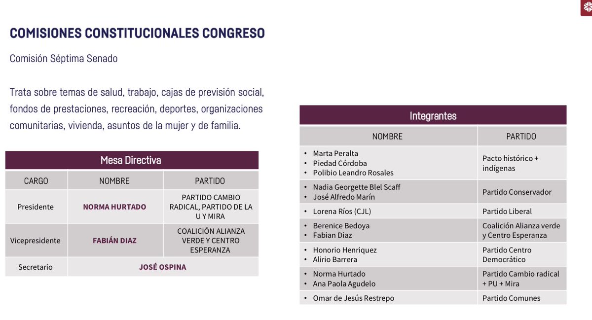 Danielbricen's tweet photo. Estos son los 34 congresistas de las comisiones séptimas que tienen en sus manos la aprobación de la reforma a la salud.

Haremos un monitoreo de sus equipos de trabajo y redes empresariales. Político que sepamos que recibió mermelada, político que denunciamos. https://t.co/tCNEYUzjae