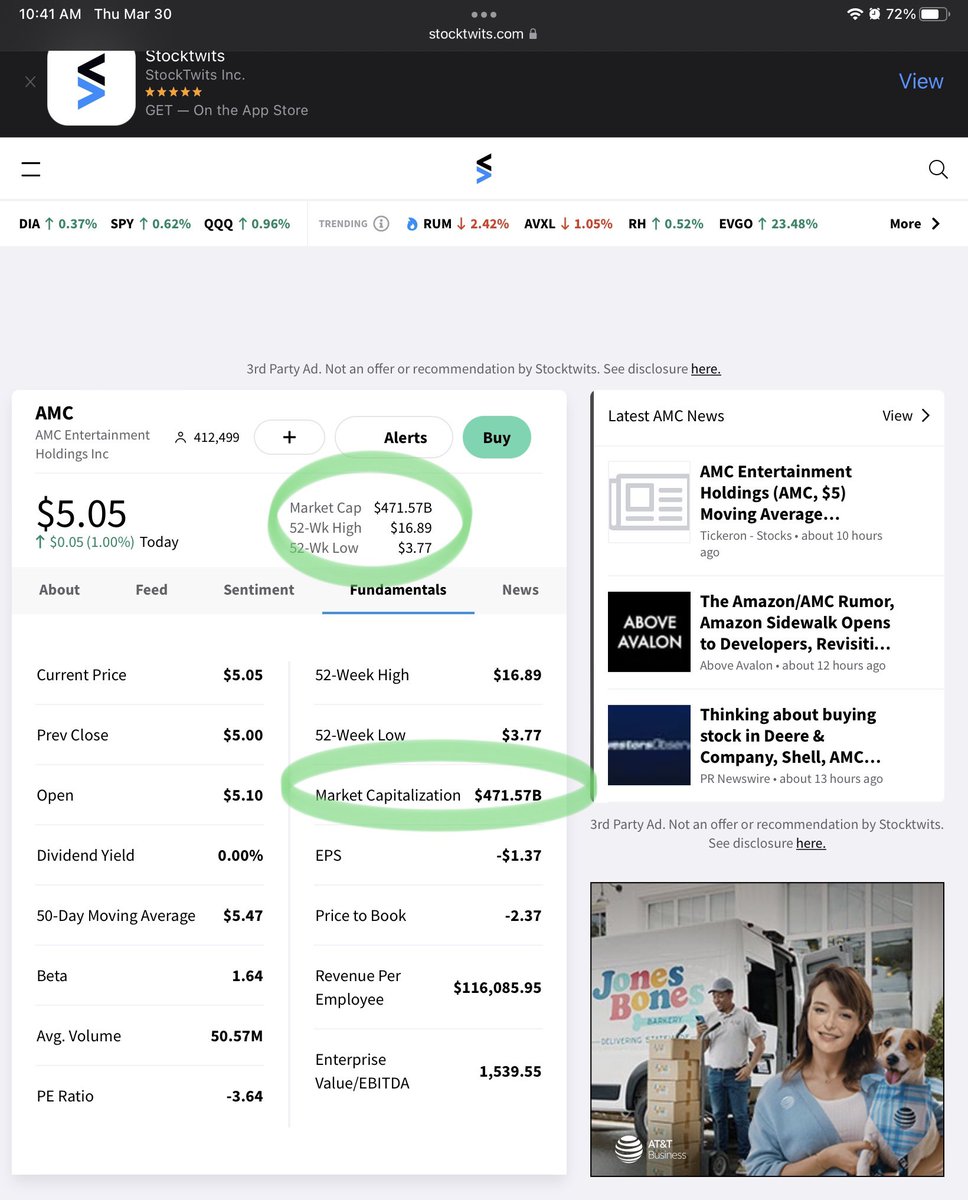 Stocktwits showing $amc market cap at $471B. 👀👀👀 so  current share price would be around $911 ?? 🤔🤔👀👀 why is #AMC numbers always “glitched” across different sources on a regular basis for the past 2-3 years??🤔🤔👀👀
#ape $ape $gme #gme #moass #hodl #APESNEVERLEAVING