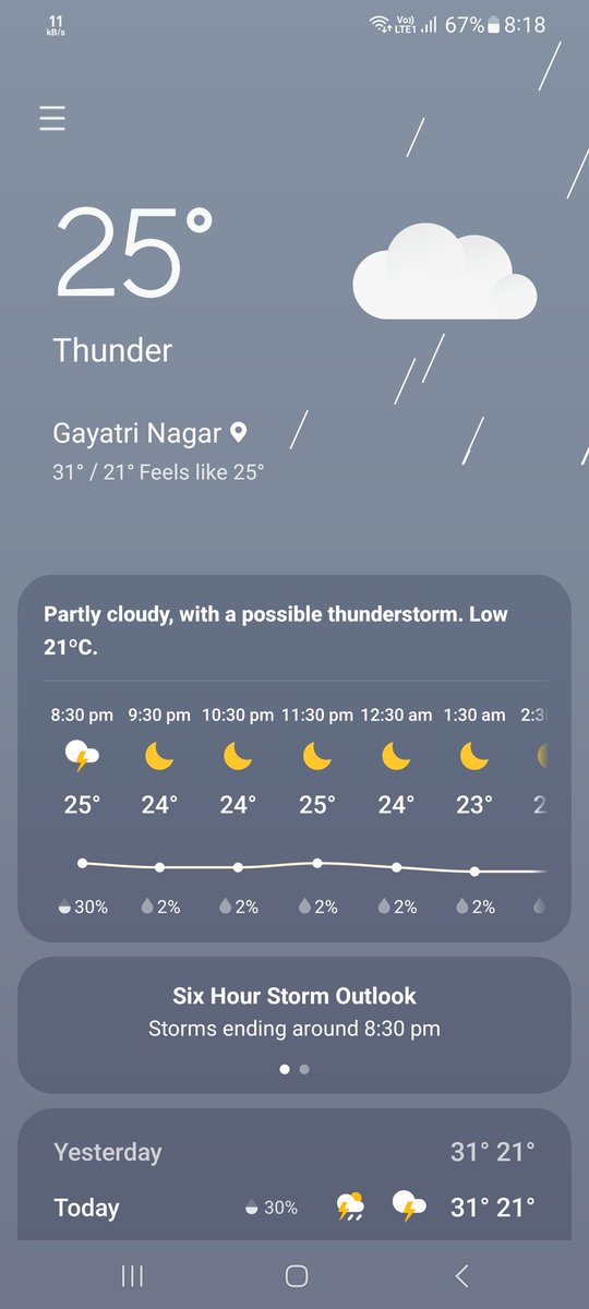 rubintechRt's tweet photo. @SavageAryan007 It's Monsoon Here .., https://t.co/BELn8nPavv