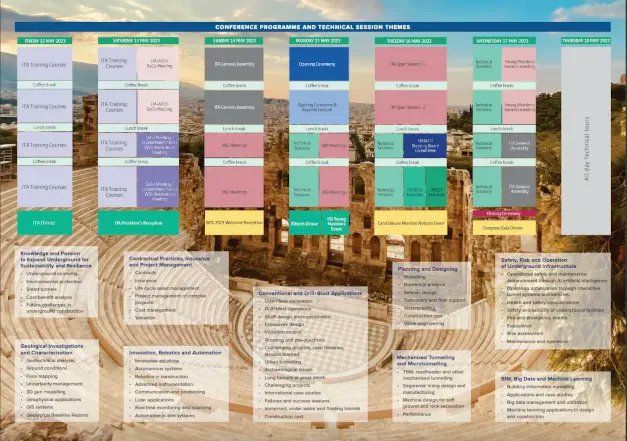 Sessions of wide ranging and engaging technical papers buff.ly/3nzO6l2 await delegates at the WTC World Tunnel Congress 2023 in Athens. Mark your calendar, select the sessions to attend, and we will see you there!