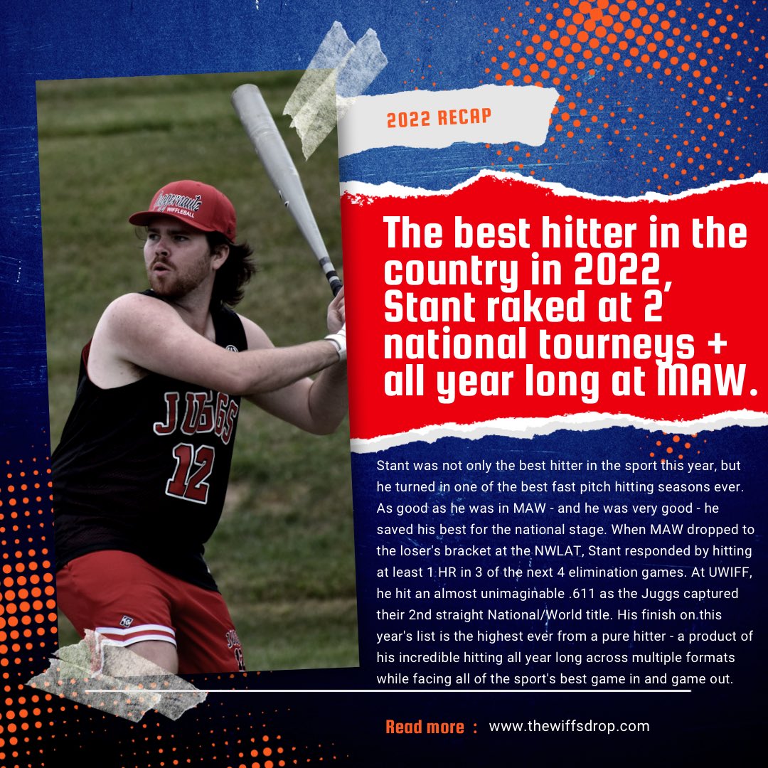 The player at #3 was not just the best fast pitch hitter in the sport in 2022, but he put together an all-time great offensive season. He destroyed opposing pitching in MAW all summer long, was clutch at the NWLAT, and hit lights out at the World Championship.