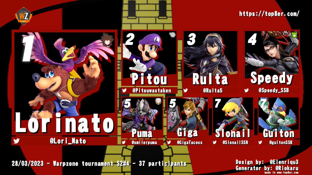 Smash Caen tweet media