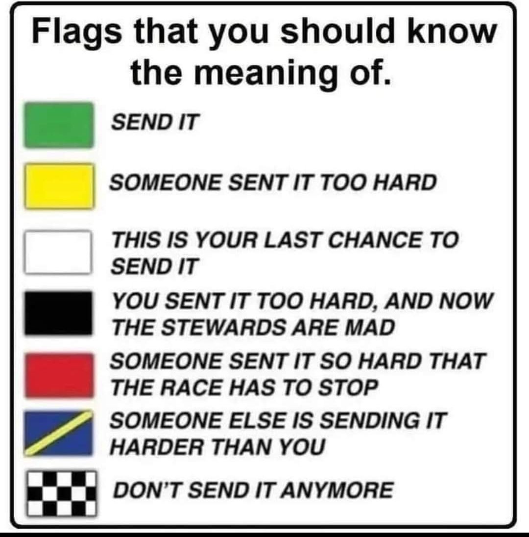 Right?

#simracing