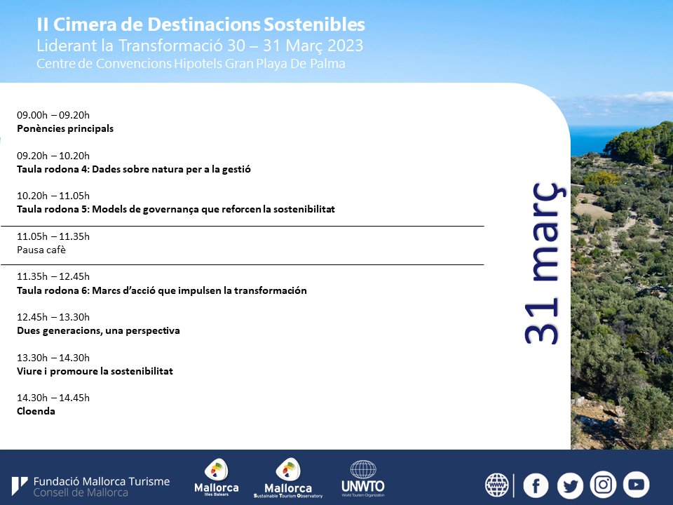 🌐Acaba la primera jornada de la Cimera de Destinacions Sostenibles: un dia de debats, d'entrevistes, de conèixer més de prop quines mesures i nous projectes s'estan impulsant per liderar la transformació.

Cimera en directe👉 us06web.zoom.us/j/85303270334
 
#SDSummit2023