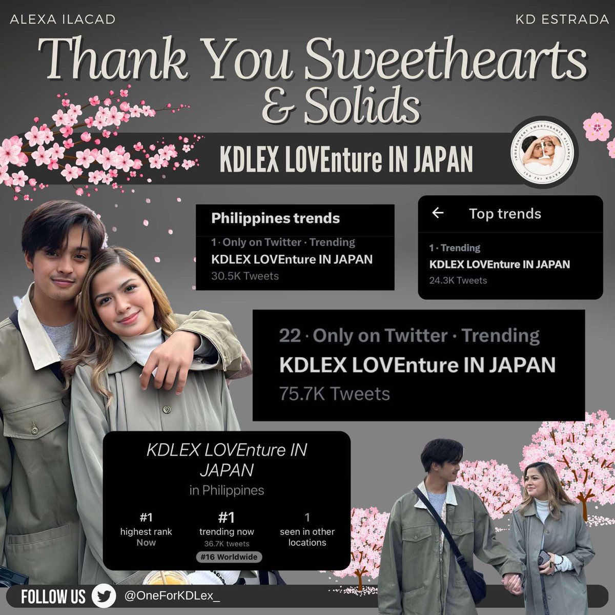 Thank you for tweeting with us, sweethearts and solids! We did a great job. We managed to land at the top spot. See you next time? KDLEX LOVEnture IN JAPAN