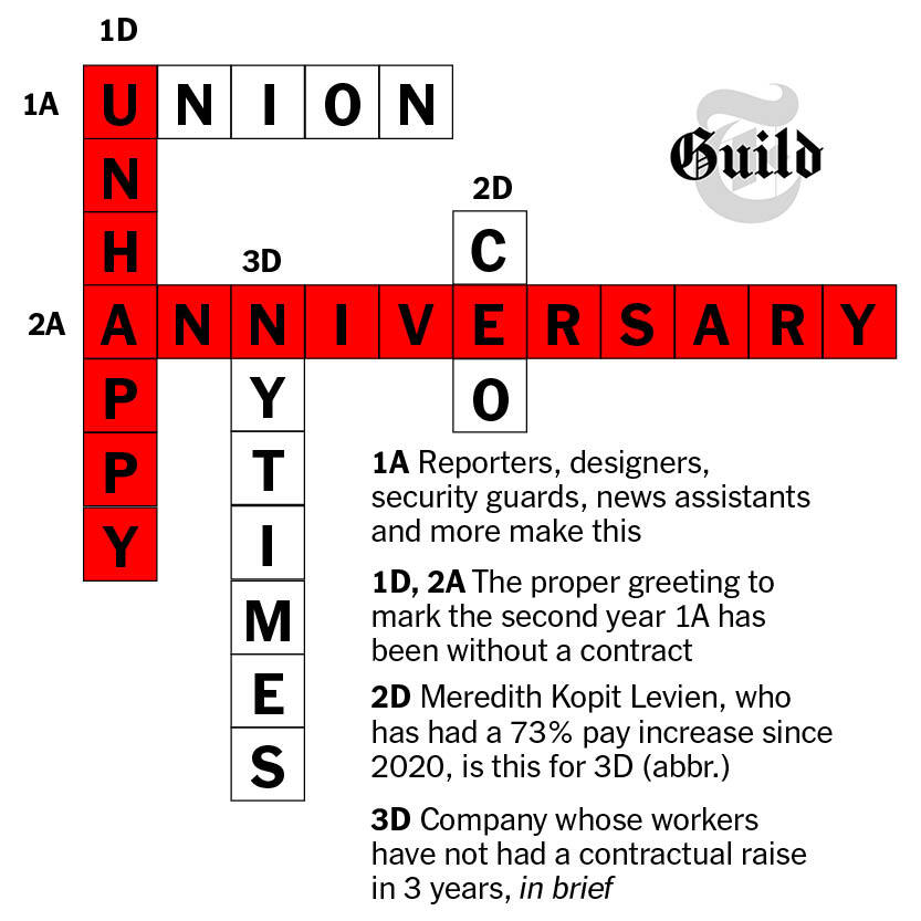 Two years without a contract is nothing to celebrate. <a href="/nytimes/">The New York Times</a>, give <a href="/NYTimesGuild/">NYTimesGuild</a> workers a fair deal.