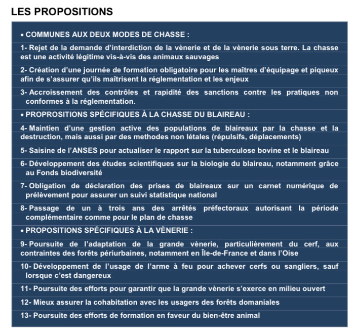 PartiAnimaliste's tweet photo. « Rejet de la demande. La chasse est une activité légitime vis-à-vis des animaux sauvages. » 
Voici la réponse ahurissante du Sénat à notre pétition pour l’interdiction de la chasse à courre et à celle de l’@ASPASnature demandant l’interdiction du déterrage des blaireaux.⬇️ (1/6) https://t.co/sJKjhy4zHn
