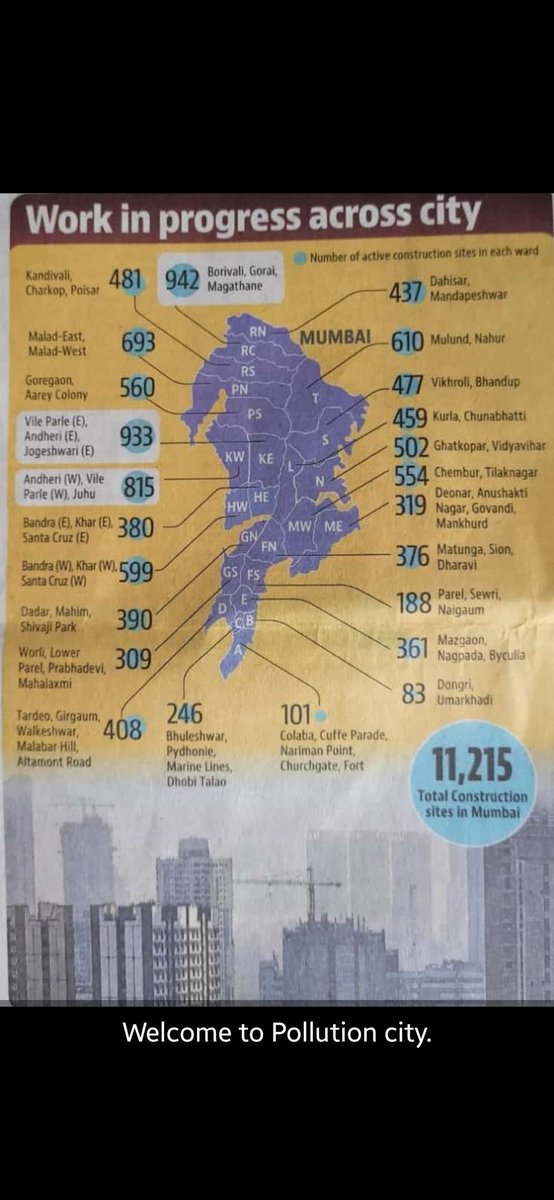 prath800's tweet photo. #stoppolutioninmumbai https://t.co/d9aojhZqgt