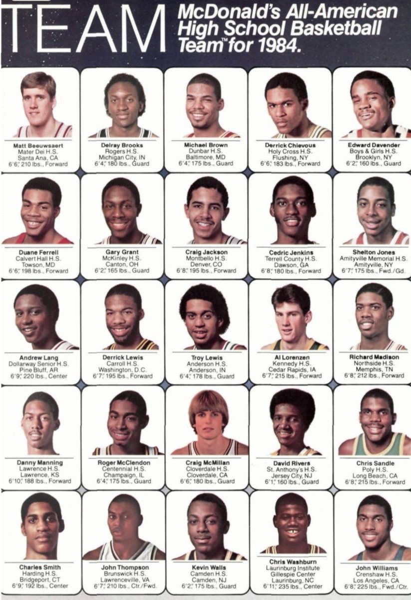 Big East Rewind & Hoops 24/7 tweet media