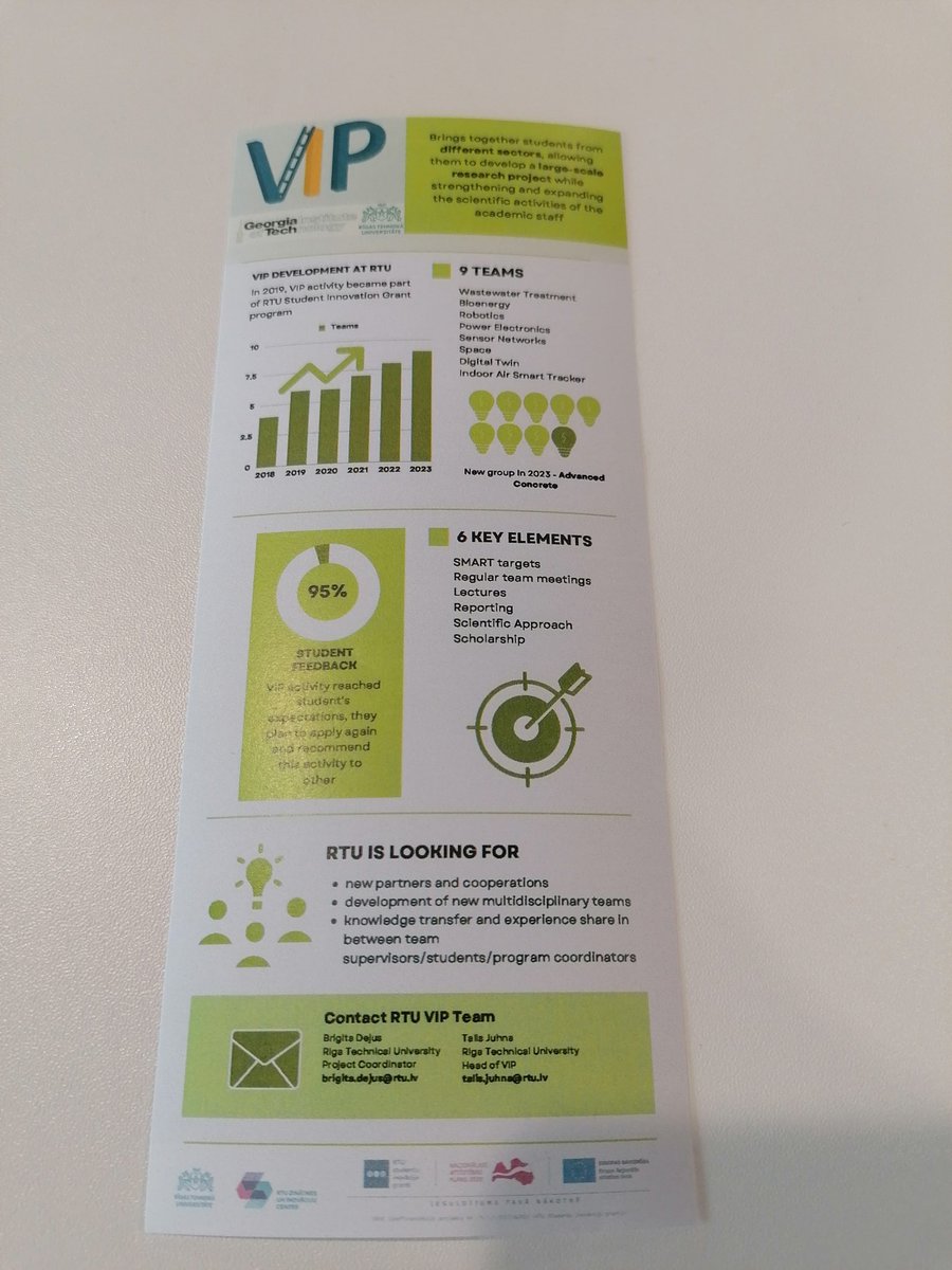 Lovely to hear about the progression of the VIP programme at Riga Technical University from Brigita Dejus! <a href="/denisohora/">Denis O'Hora</a> <a href="/GraceMulry/">Grace Mannion</a> <a href="/oonaghmeade/">Oonagh Meade</a> <a href="/UniStrathclyde/">University of Strathclyde</a> <a href="/RTU_LV/">RTU</a>