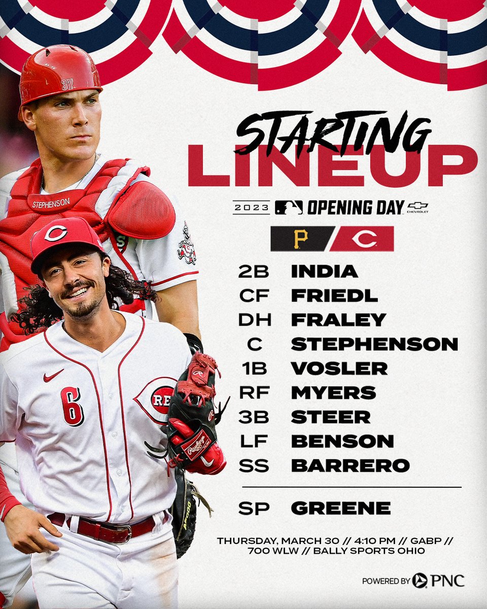 Reds's tweet photo. Today's starting lineup for the 147th Opening Day in Cincinnati! 

Powered by @PNCBank https://t.co/eSTCenkf4N