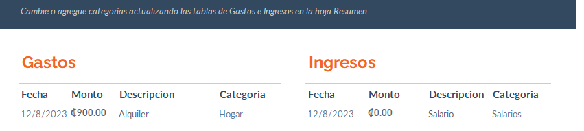 manfredroldan's tweet photo. ¿Quieren poder alcanzar sus metas financieras?

Es fundamental crear y mantener un presupuesto personal.

Es gratis por las próximas 24 horas.

Solo tienen que:
1. Seguirme
2. Retweet
3. Comentar "Presupuesto"

Les enviaré un DM. https://t.co/9PW1bEwwWv