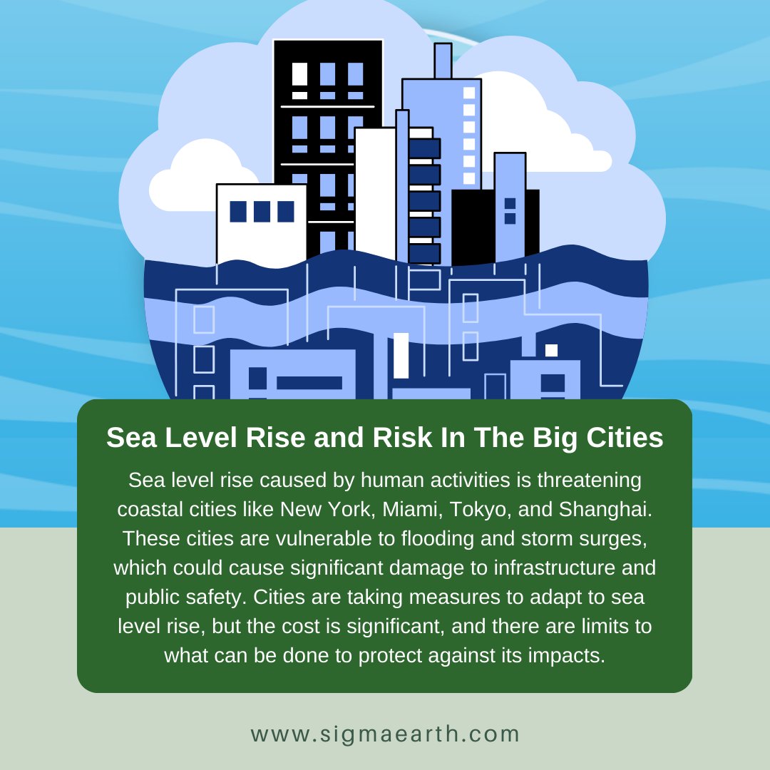 Human-caused sea level rise puts coastal cities at risk of severe flooding and infrastructure damage. Adaptation measures are being taken, but they come at a high cost. Learn more: sigmaearth.com/sea-level-rise… 
 #sealevelrise #coastalcities #adaptation #climatechange #publicsafety