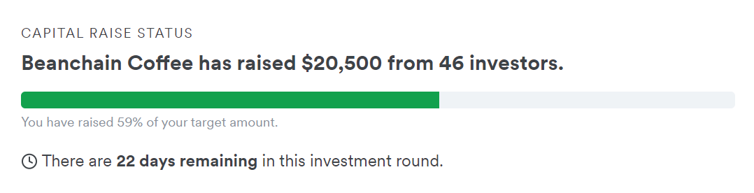 23 days left to invest, $20.5K raised out of $35K, and just 4 investors away from unlocking a marketing boost from @theMainVest! 

Join us in the fight against poverty by investing Today! mainvest.com/in/beanchain

#WorkerDirected #CommunityInvesting #InvestLocal