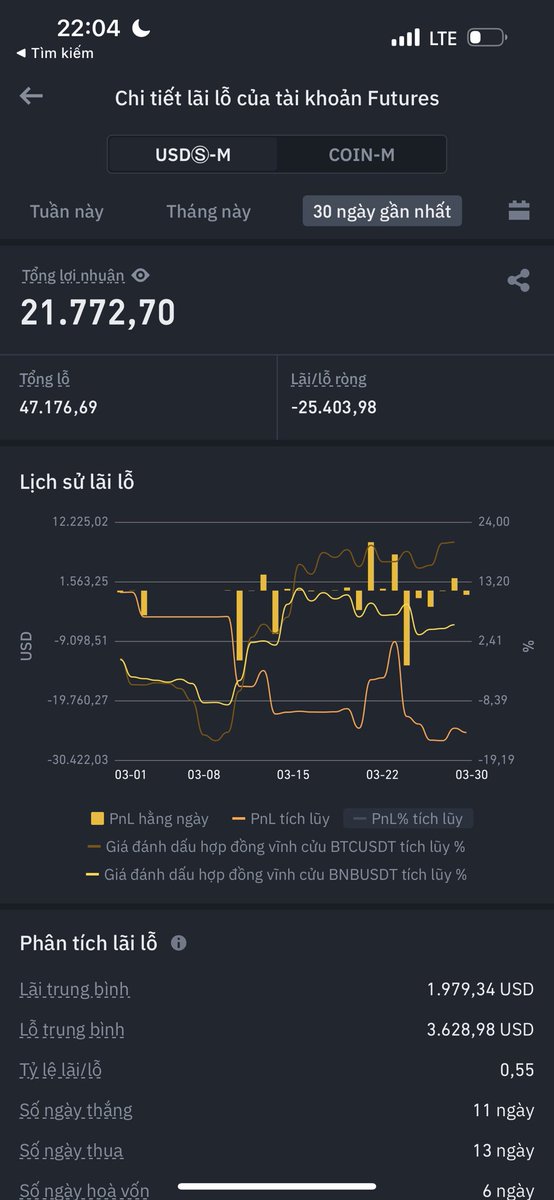 Đặng Thế Vinh tweet media