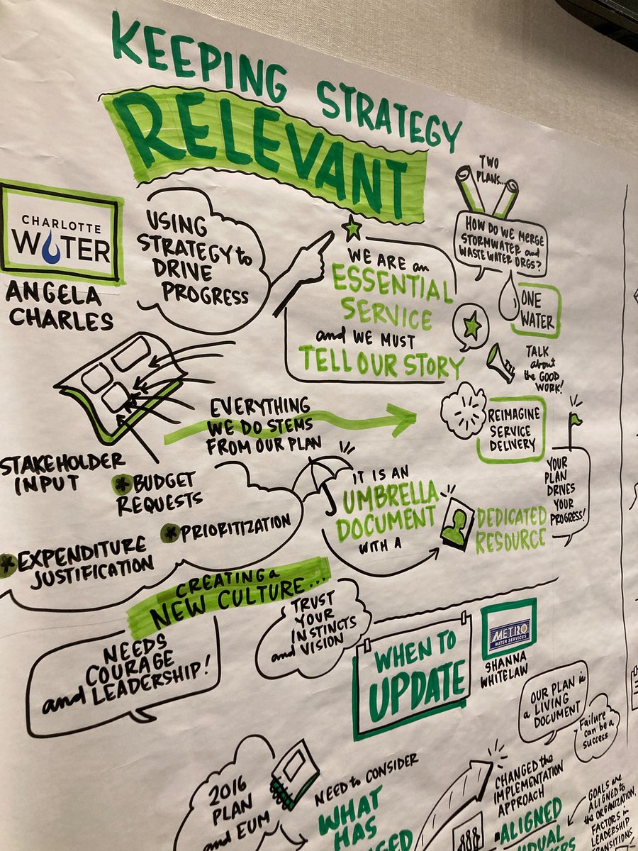 miriamhacker1's tweet photo. A little photo dump from Day 1 of #UMC2023 … big focus was on workforce recruitment and strategic planning to help with utility direction and employee retention. https://t.co/ko98RGfCr6
