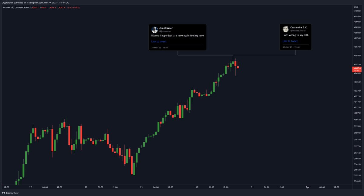 Crypto Rover on Twitter "HUGE SELL SIGNAL FLASHED! 🚨"