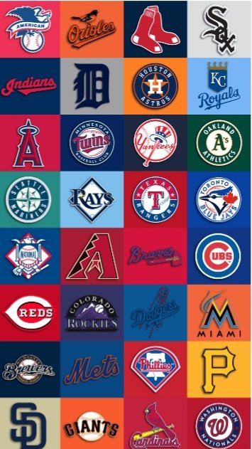 Hoy comienza la temporada de Grandes Ligas el mejor Béisbol del mundo sella tu Parley en Apuestas Royal y sácala de Home Run  con las bases llenas.