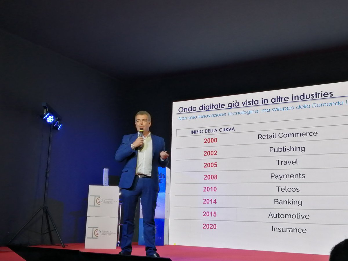 L'Italia è il paese più interessante in Europa per l'insurtech.