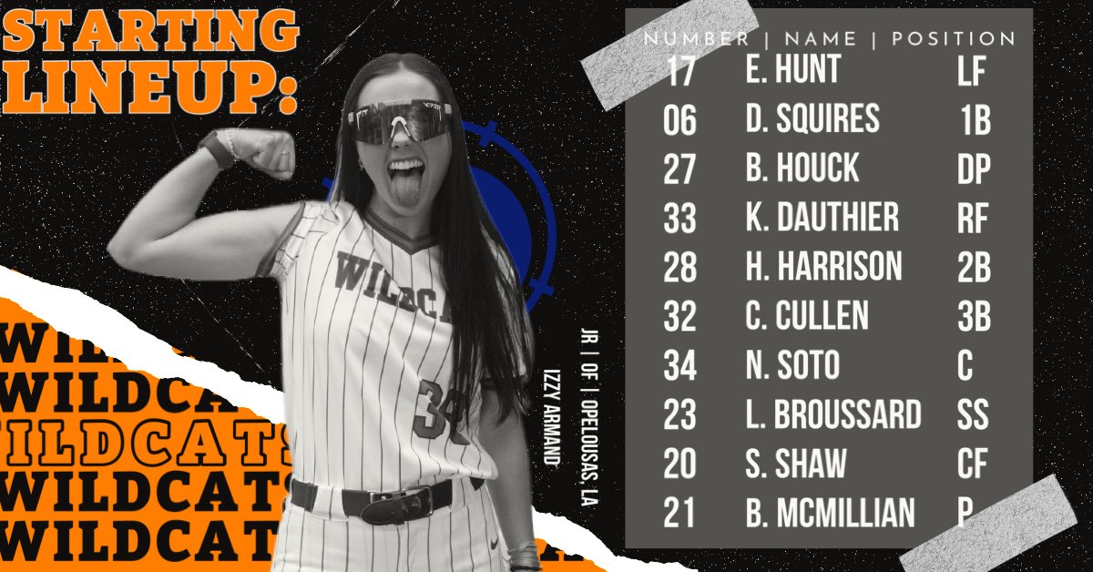 TODAY’S STARTING 9 FOR GAME 1 AGAINST DALLAS CHRISTIAN!!

#ClawsUp <a href="/LC_University/">Louisiana Christian University</a> <a href="/LCU_Wildcats/">Louisiana Christian University Wildcats</a> <a href="/RRACsports/">RRAC Sports</a>