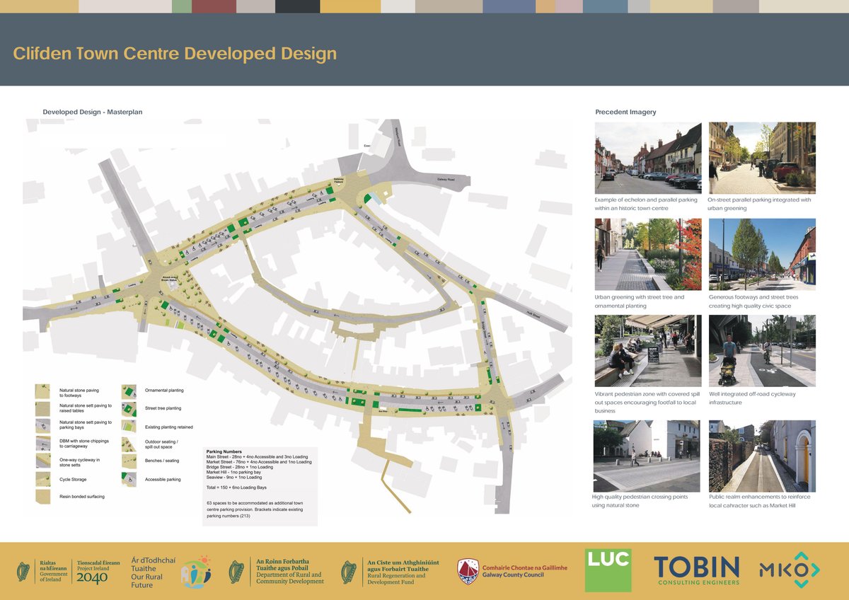 Connemara Chamber tweet media