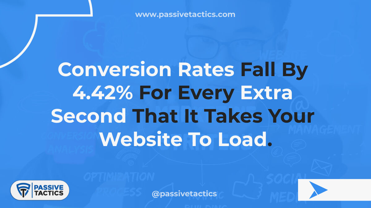TacticsPassive's tweet photo. Conversion rates fall by 4.42% for every extra second that it takes your website to load. Don't waste any more time and lose sales. Choose a Full SEO plan and let us help you!

For more updates follow @passivetactics

#technicalwriting #technicalcontent #contentwritingservices https://t.co/Aml8TDpPtQ