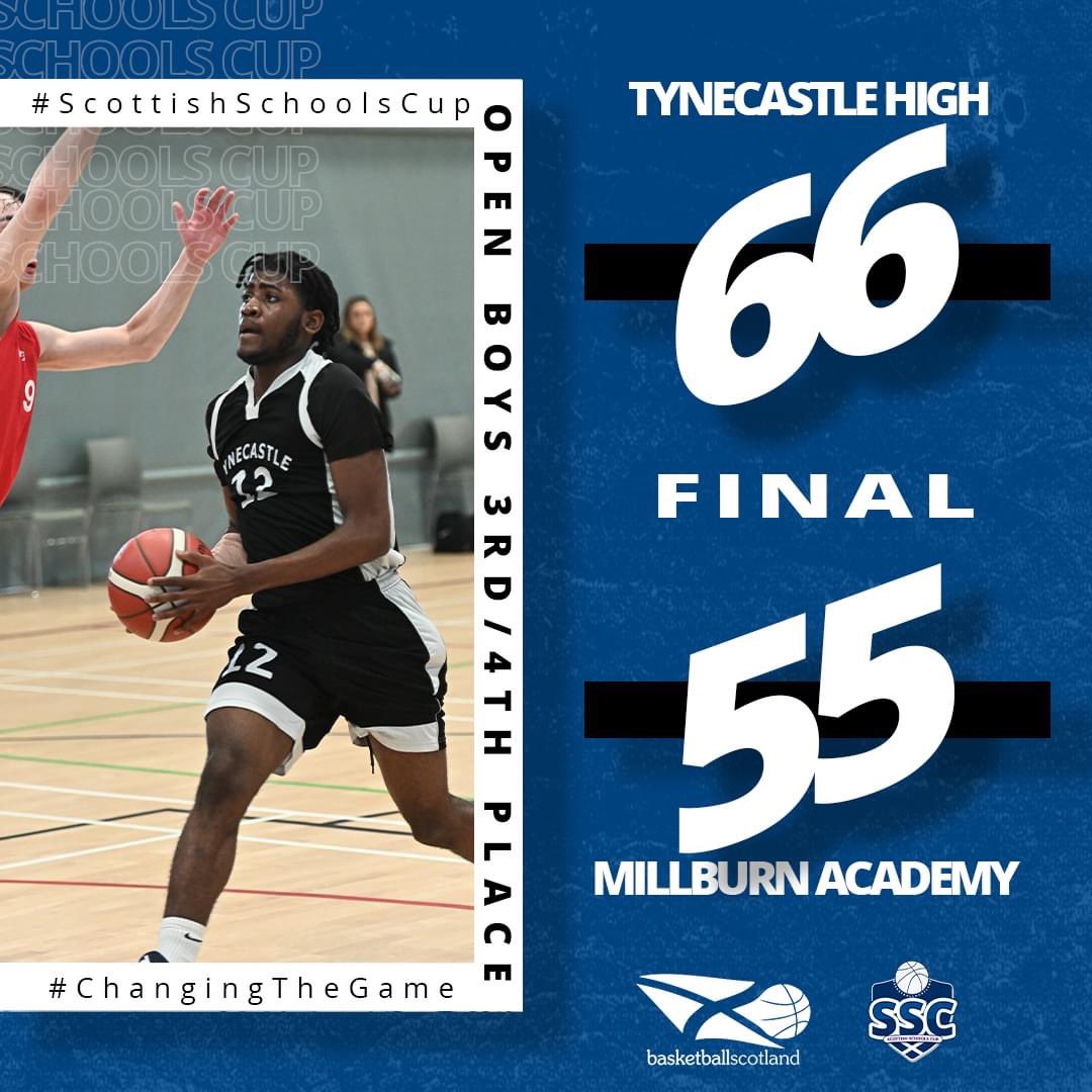 TynecastleBasketball tweet media