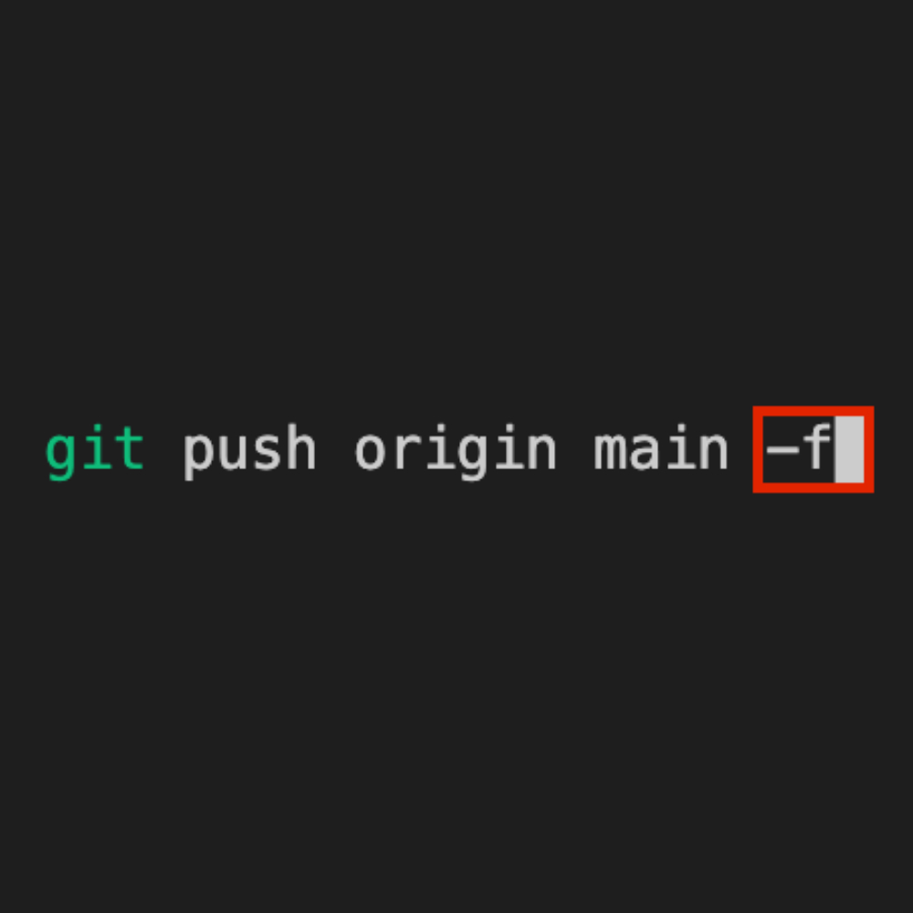 geekyants's tweet photo. Our take on this ⤵️

Small role, big impact!

By: @sd769113 

#GeekyAnts #smallrolebigimpact #impact #trending #trendingpost #trendingnow #git #github #softwaredevelopment #softwaredeveloper https://t.co/RB1gMxYh5D