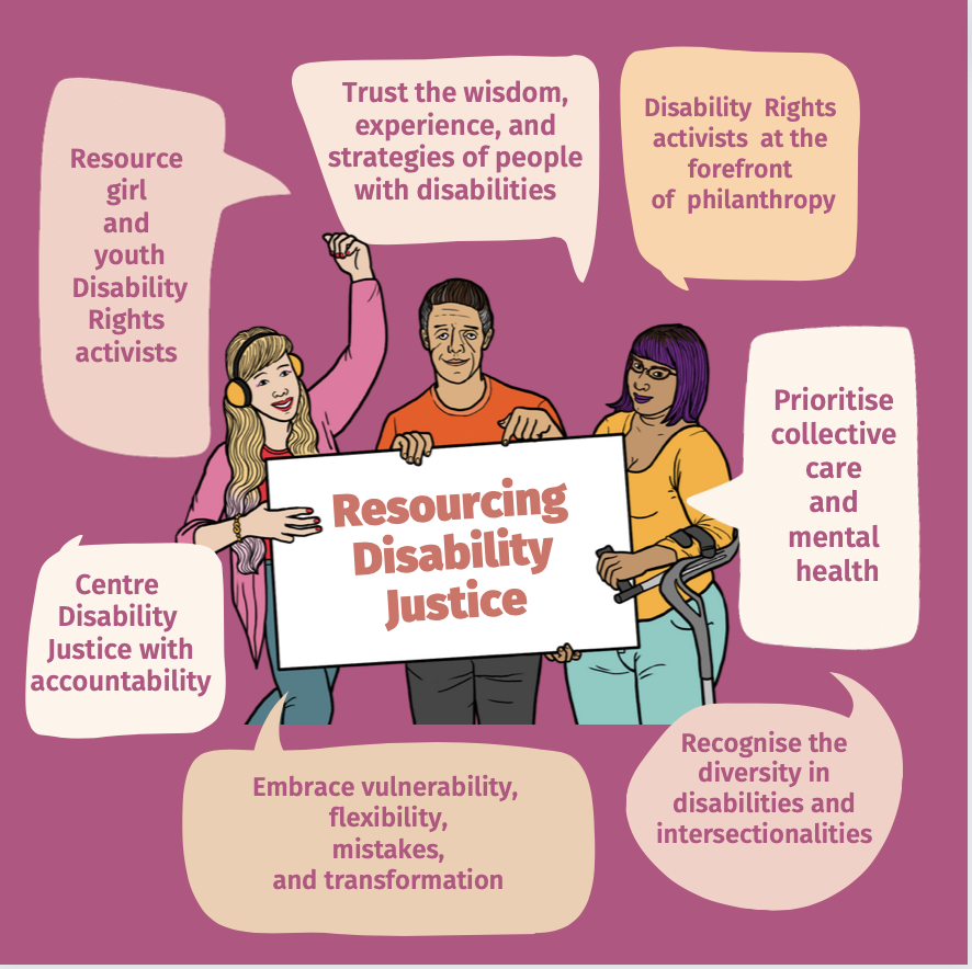 Purposeful_org's tweet photo. 💥Such energy & power in yesterday’s event. There’s work ahead of us all in resourcing Disability Justice but we are stronger today.
Deep gratitude to @DisabRightsFund & @MADREspeaks for this journey!💫
#CollectiveAtWork #FeministSolidarity https://t.co/XcjdwmL1wE