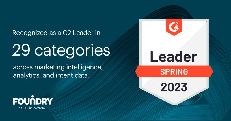 FoundryCo_Inc's tweet image. Exciting news! Foundry has been named a leader in 29 categories in the @G2dotcom Spring 2023 Grid® Reports. A big thank you to our amazing customers. We&apos;re delighted to be part of your marketing journey. 
bit.ly/3TUwwnE
#G2 #G2spring #ABM #intentdata #martech 
@triblio