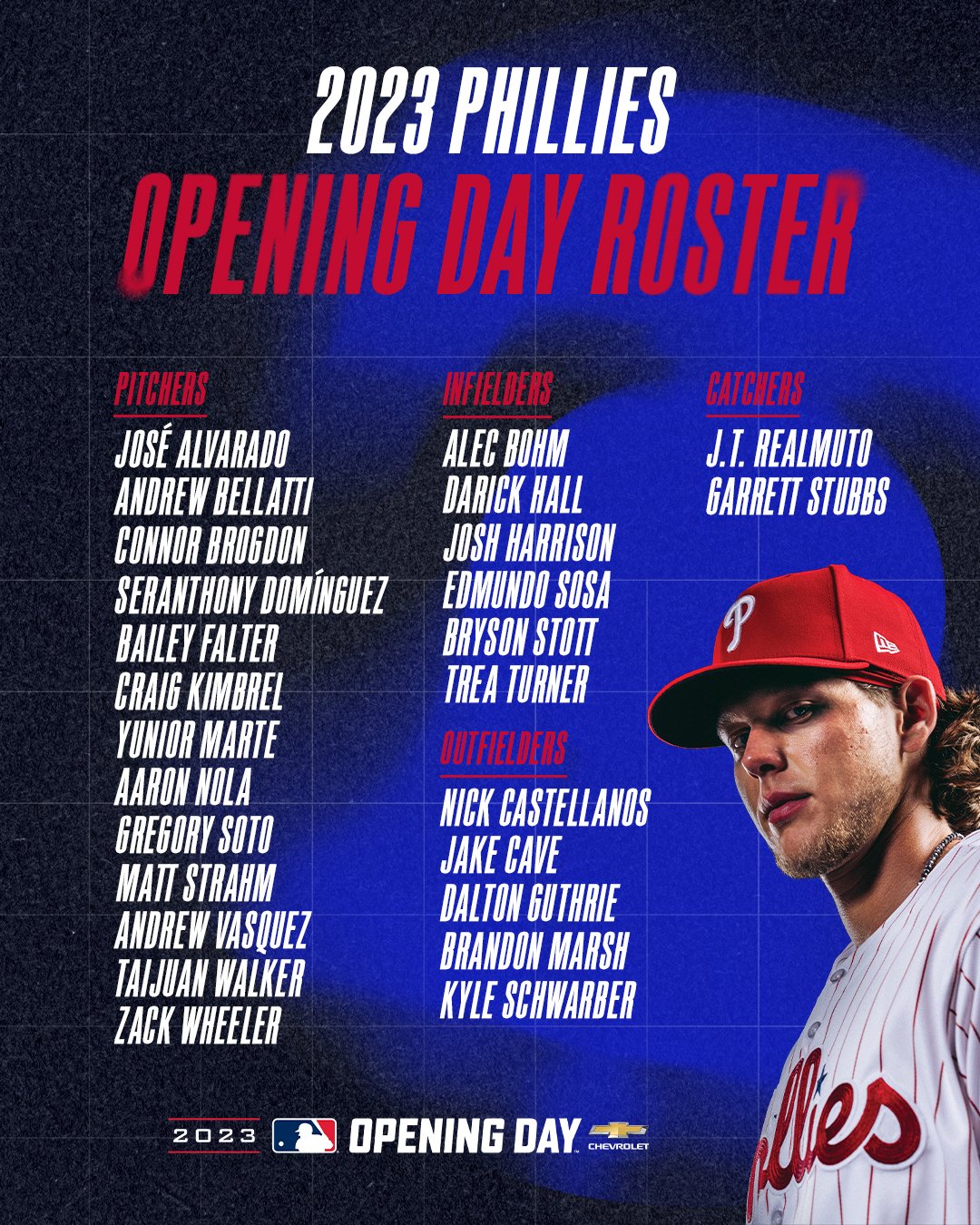 Philadelphia Phillies on X: Our 2023 #OpeningDay roster is set.  #RingTheBell  / X