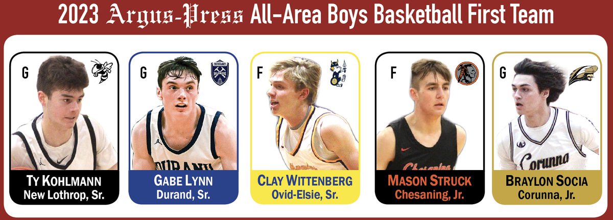 Argus-Press Sports tweet media