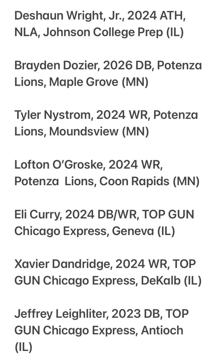 TopGunQB's tweet photo. #CONGRATS to the #TopGun7v7Chicago2023 #AllTourney #TEAM!!! (2of2) https://t.co/8hky3ktepJ