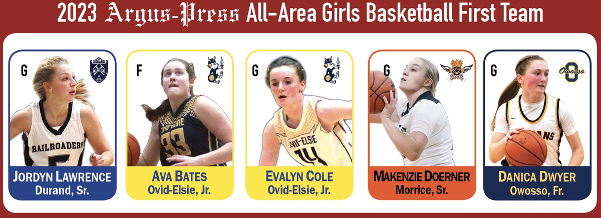 Argus-Press Sports tweet media