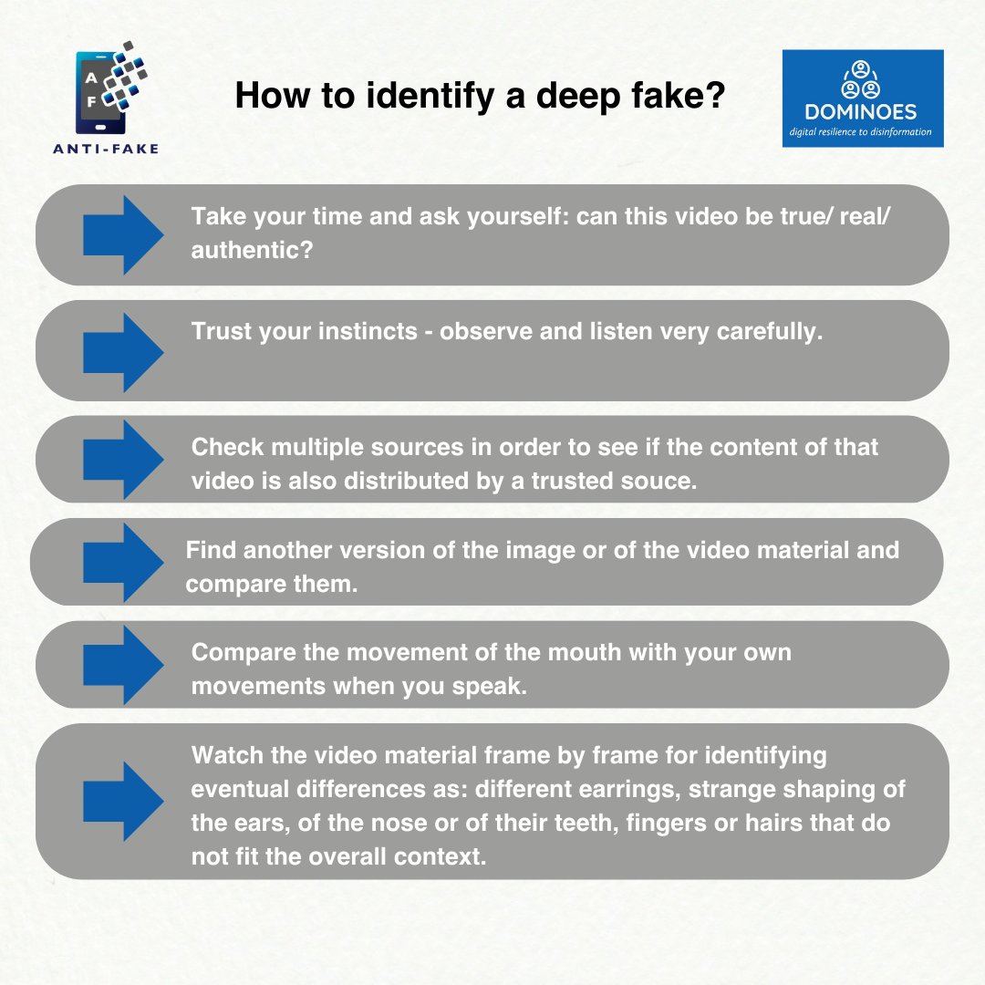👥Our partners from <a href="/AntiFake_RO/">Anti-Fake</a> published in this week's newsletter a short list of the most important steps necessary in order to identify deepfake images and videos. Check the list below, as well as the link: dw.com/en/fact-check-…