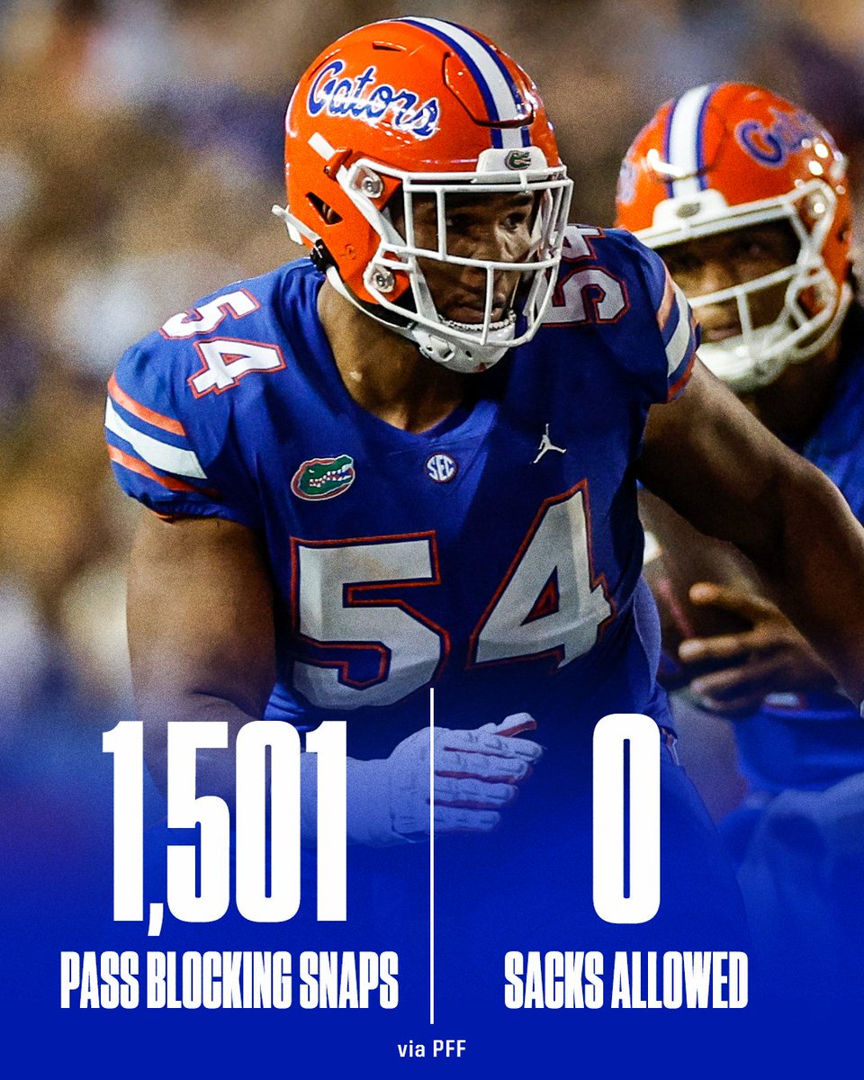 SEC Network (@secnetwork) on Twitter photo O'Cyrus Torrence is the first offensive guard in <a href="/GatorsFB/">Florida Gators Football</a> history to be named a Consensus All-American ๐ช O'Cyrus Torrence is the first offensive guard in <a href="/GatorsFB/">Florida Gators Football</a> history to be named a Consensus All-American ๐ช
