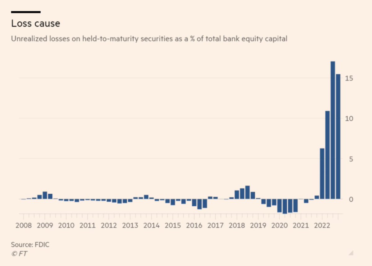 The Transcript tweet media