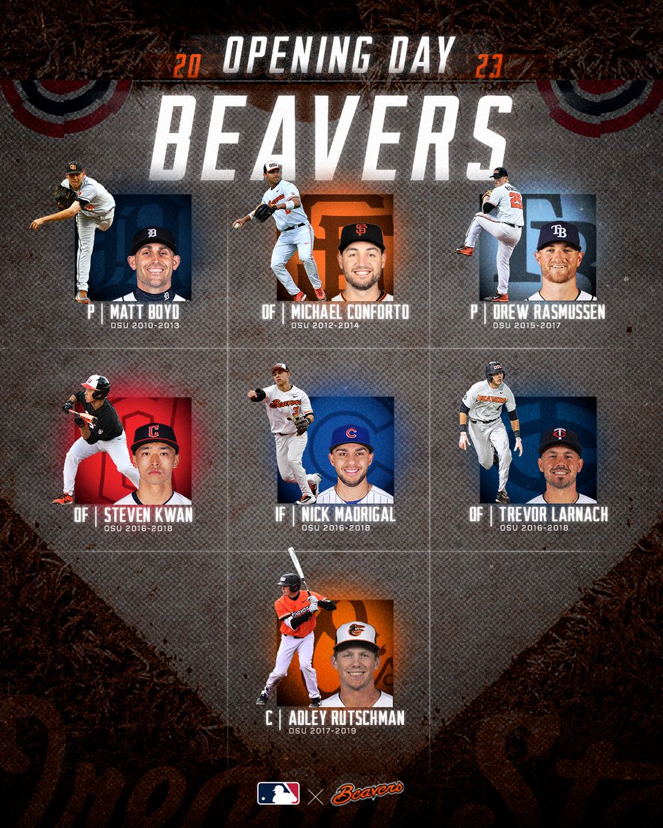 TwineSocial: Trosky Baseball