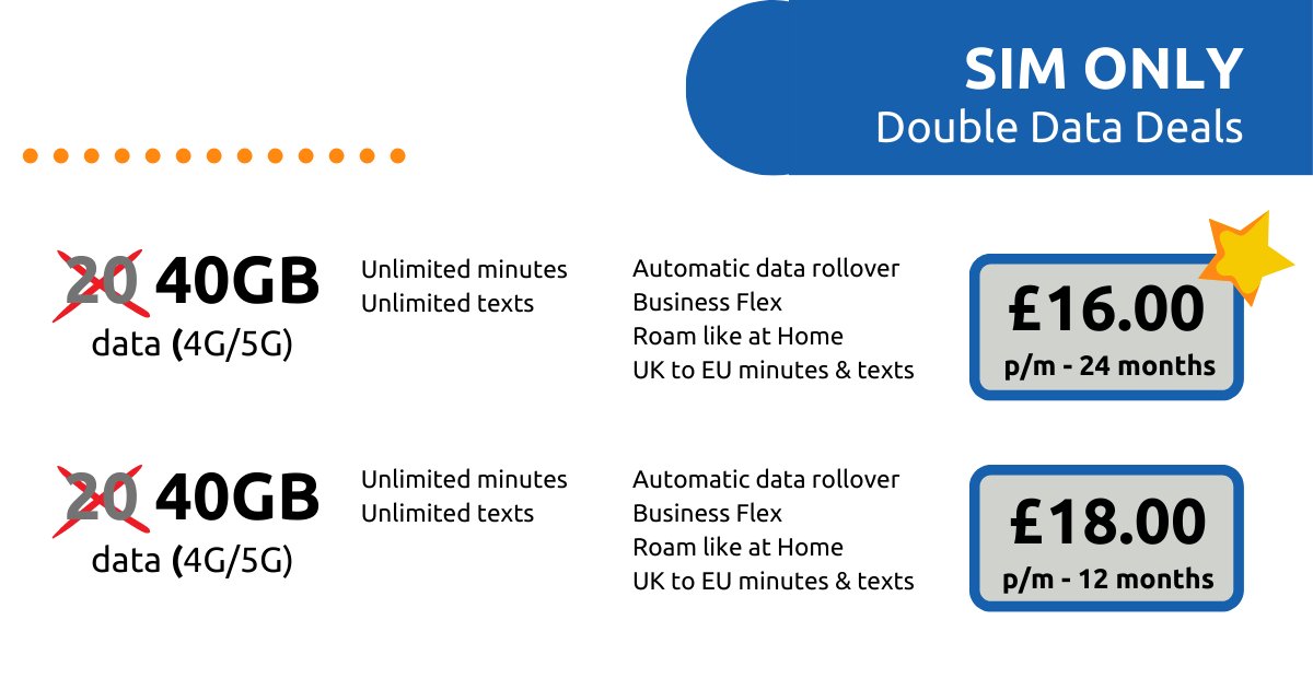 Curveball Solutions tweet media