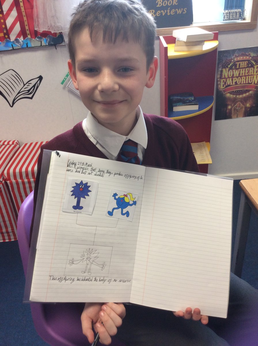#Maple class have been learning about inherited traits as part of their evolution and inheritance topic in #Science

 They created their own offspring from various Mr Men characters.

#LaindonPark #LaindonParkPrimary #LaindonPrimary #Laindon #Zenith