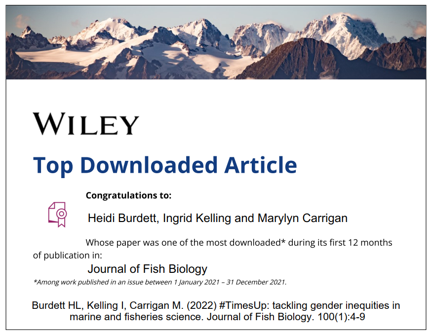 So nice to receive a certificate from @WileyGlobal  recognising our paper in J Fish Biology as one of their most downloaded during it's first 12 months! #GenderInequity in #Marine and #Fisheries #Science is important to others too! 💙
Full paper here: onlinelibrary.wiley.com/doi/ftr/10.111…