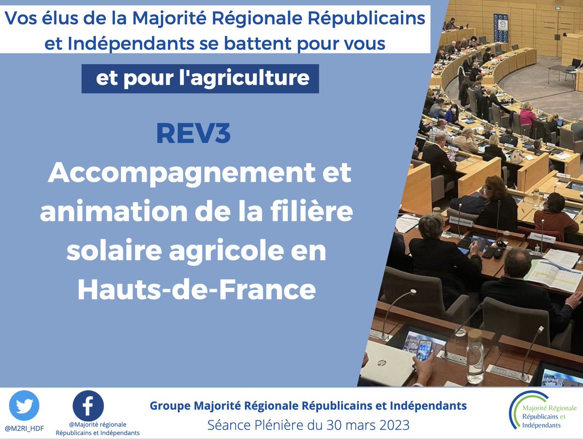 M2RI_HDF's tweet photo. En Séance Plénière, les élus de la Majorité Régionale Républicains et Indépendants viennent de voter l’Accompagnement et animation de la filière solaire agricole en Hauts-de-France dans le cadre de REV3  ✅ #DirectHDF https://t.co/U4gV4sLNSZ