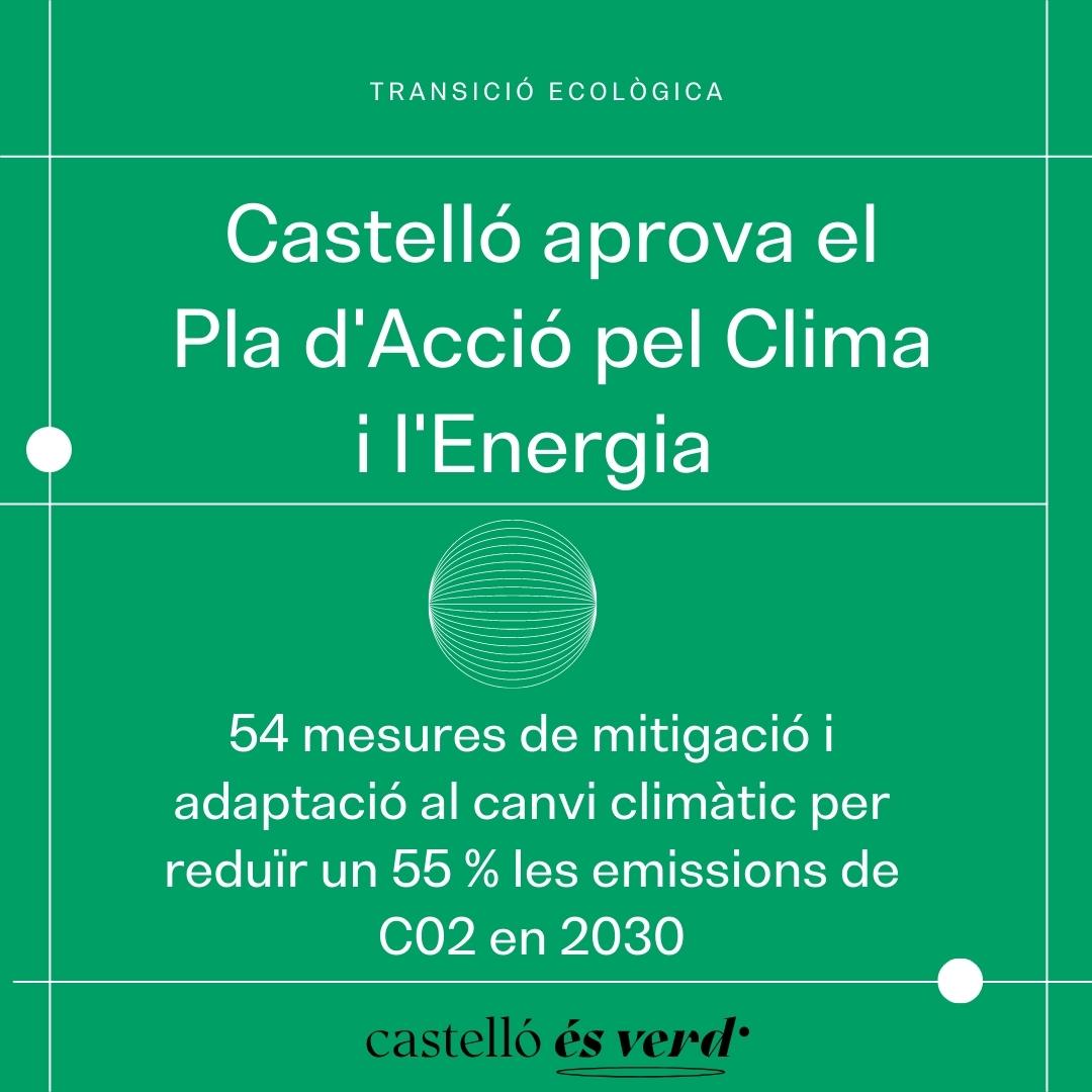 🌳 Castelló aprova el Pla d’Acció del Clima i l’Energia amb 54 mesures per a reduir un 55% les emissions de C02 en 2030.

👉 El full de ruta estima una inversió de 84 milions fins a 2030. 

ℹ️ bit.ly/3ZsTDXG