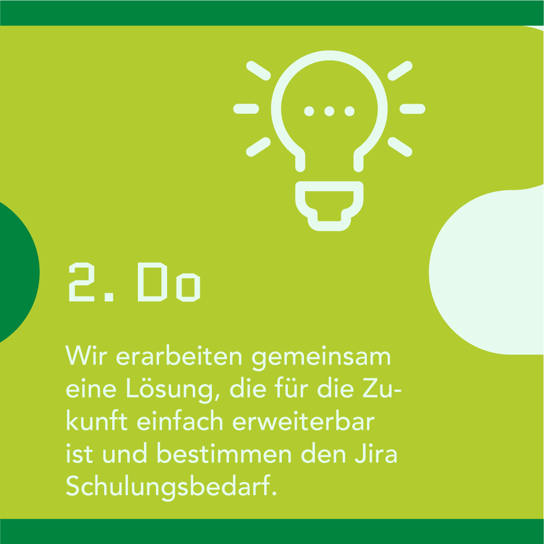 HoniconG's tweet photo. Honicon's auf dem Deming-Cycle basierende, 4-Schritte-Methode löst komplexe Geschäftsprobleme. Wir planen, setzen um, überprüfen den Fortschritt und ergreifen Maßnahmen für optimale Ergebnisse. Mit unserem bewährten Ansatz bringen wir Ihr Unternehmen auf die nächste Stufe! https://t.co/q9q25DHmRn